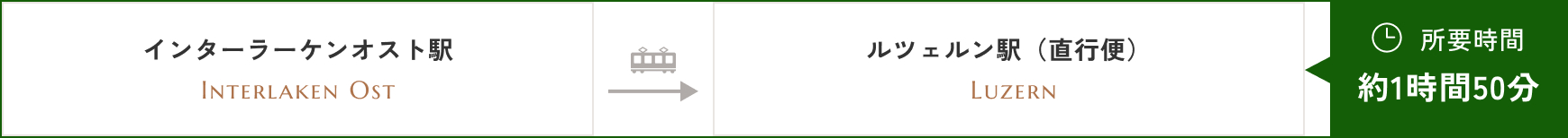 所要時間 1時間50分