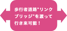 歩行者道路”リンクブリッジ”を渡って行き来可能！