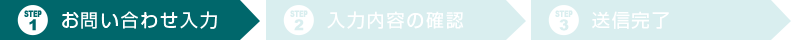 お問い合わせ入力