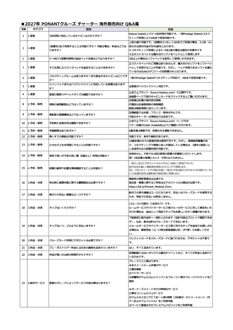 【Q&A】