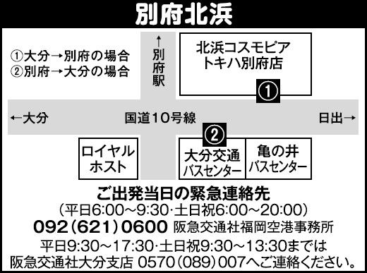 別府北浜バス停