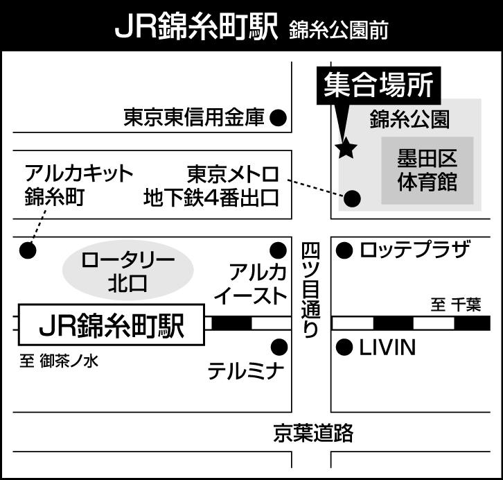 錦糸町駅北口