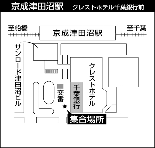 京成津田沼駅