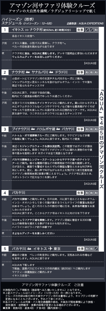ロイヤルコレクション｜アマゾン河サファリ体験クルーズ