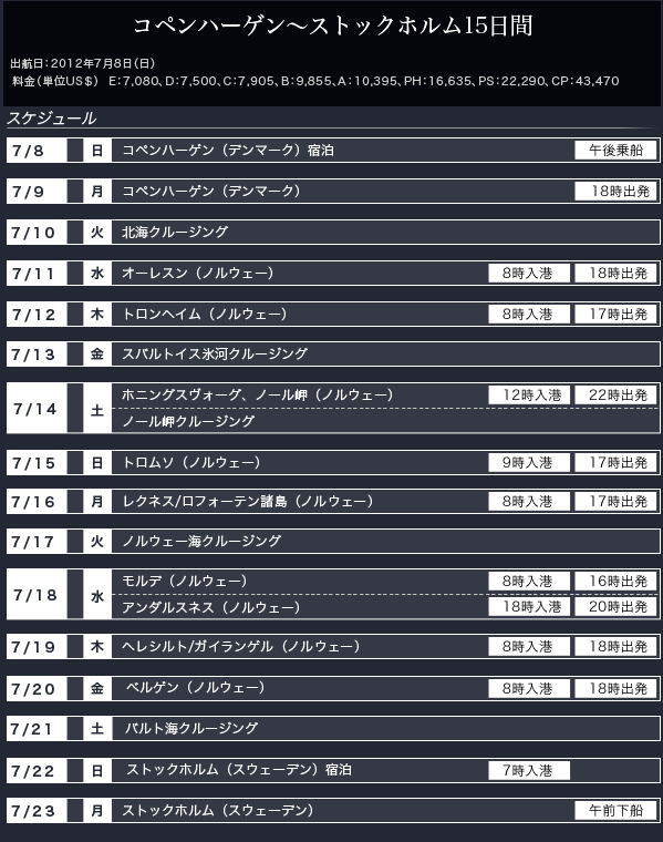 ロイヤルコレクション｜シンフォニー日程・料金